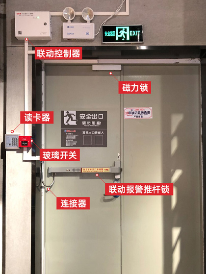 消防通道門安消一體管理系統·人人佳超市